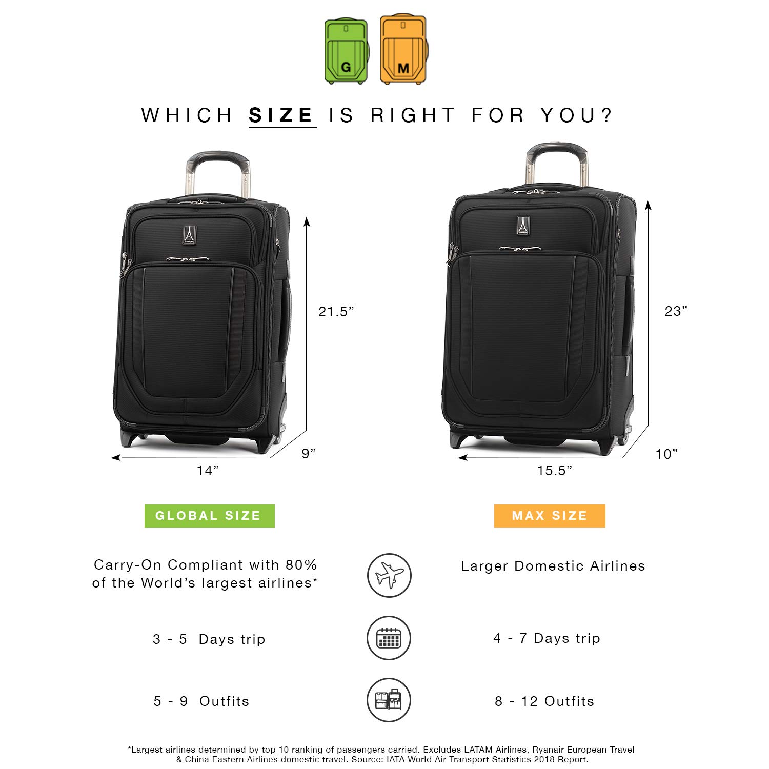 travelpro-crew-versapack-softside-expandable-2-wheel-carry-on-luggage-21-inch-ti image 6