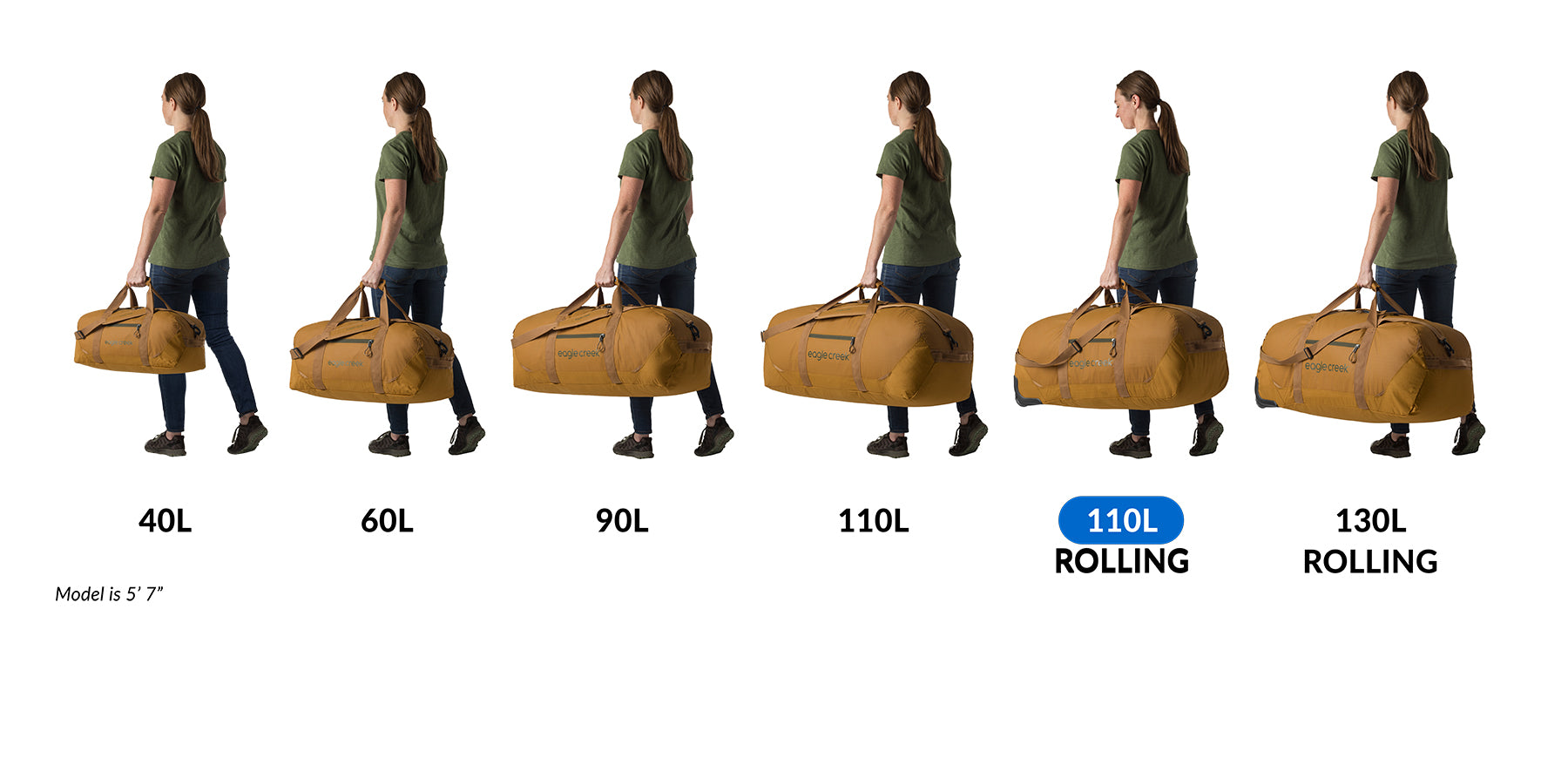 eagle-creek-no-matter-what-110l-rolling-duffel-bag-discontinued-chasing-zero-des image 6